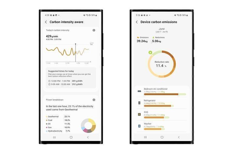 Samsung Electronics firma una alianza de cooperación Net Zero Home con SolarEdge